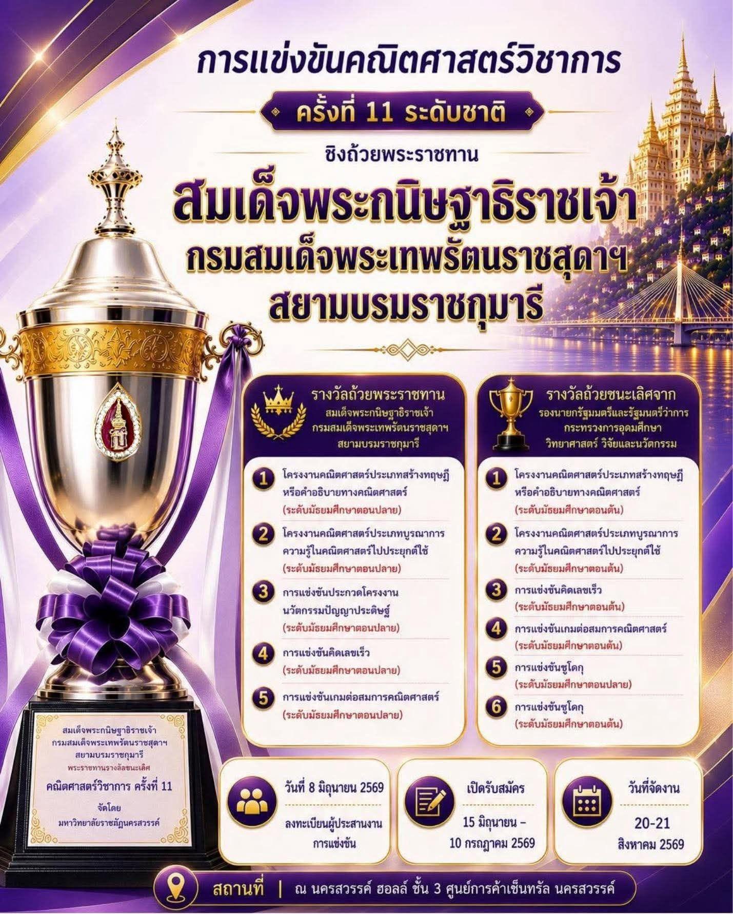 เปิดรับสมัคร การแข่งขันคณิตศาสตร์วิชาการ ครั้งที่ 11 ระดับชาติ